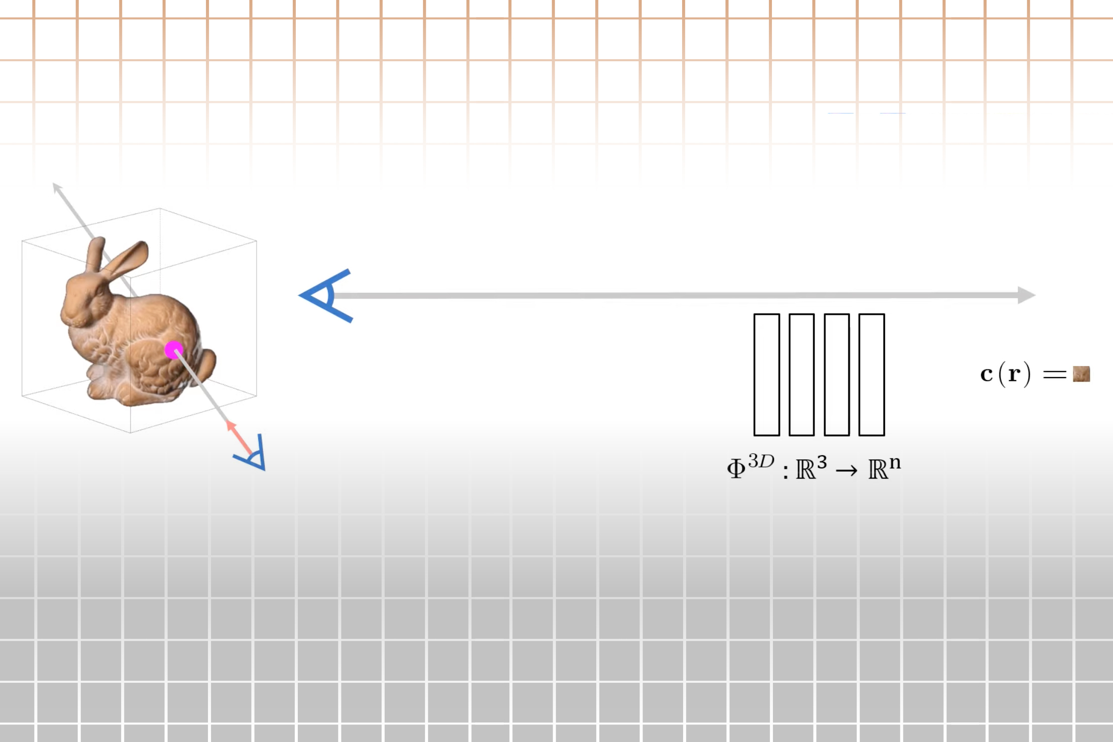 Technique enables real-time rendering of scenes in 3D - MIT Schwarzman ...